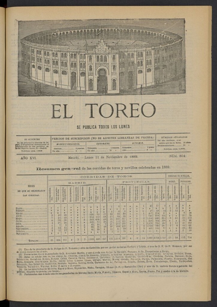 Miniatura de El Toreo: suplemento a "La Correspondencia Teatral" del 11 de noviembre de 1889, nº 804