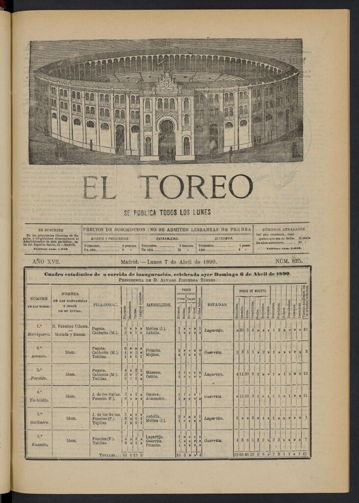 Miniatura de El Toreo: suplemento a "La Correspondencia Teatral" del 7 de abril de 1890, nº 825