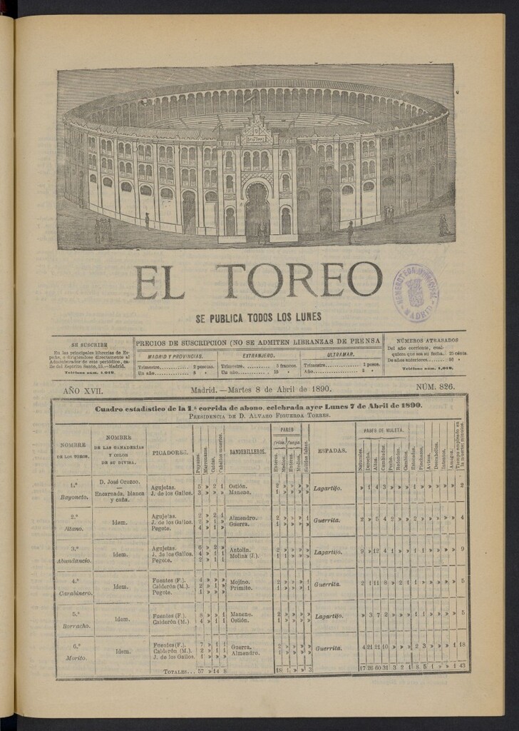 Miniatura de El Toreo: suplemento a "La Correspondencia Teatral" del 8 de abril de 1890, nº 826