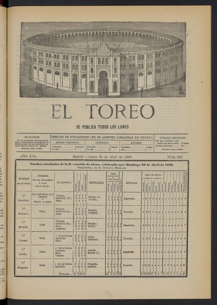 Miniatura de El Toreo: suplemento a "La Correspondencia Teatral" del 21 de abril de 1890, nº 827