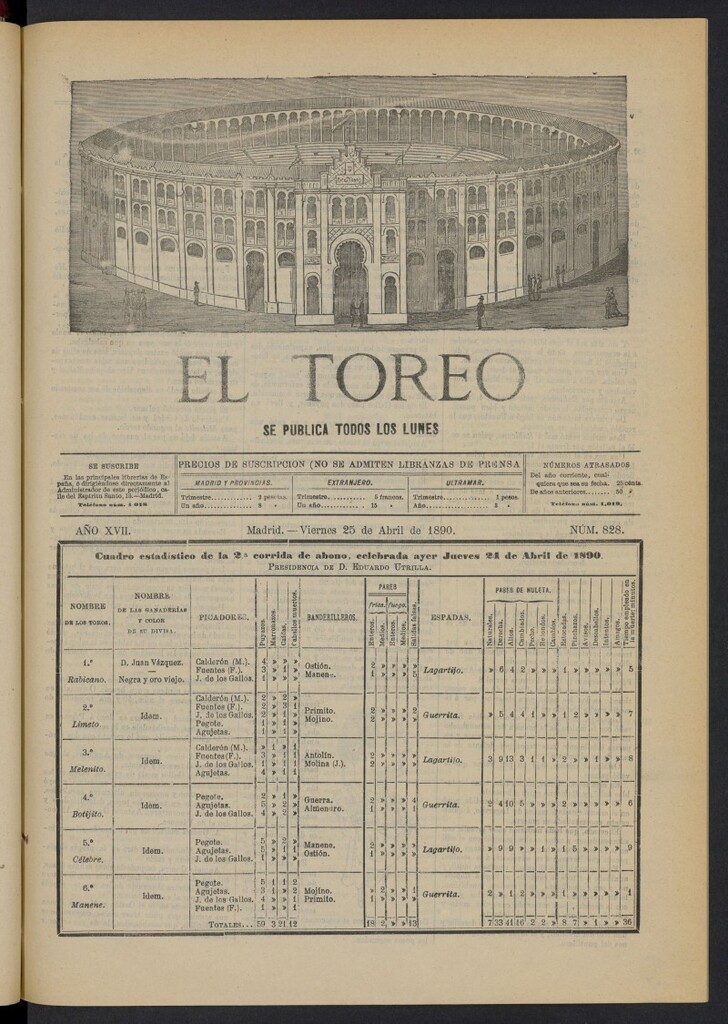 Miniatura de El Toreo: suplemento a "La Correspondencia Teatral" del 25 de abril de 1890, nº 828
