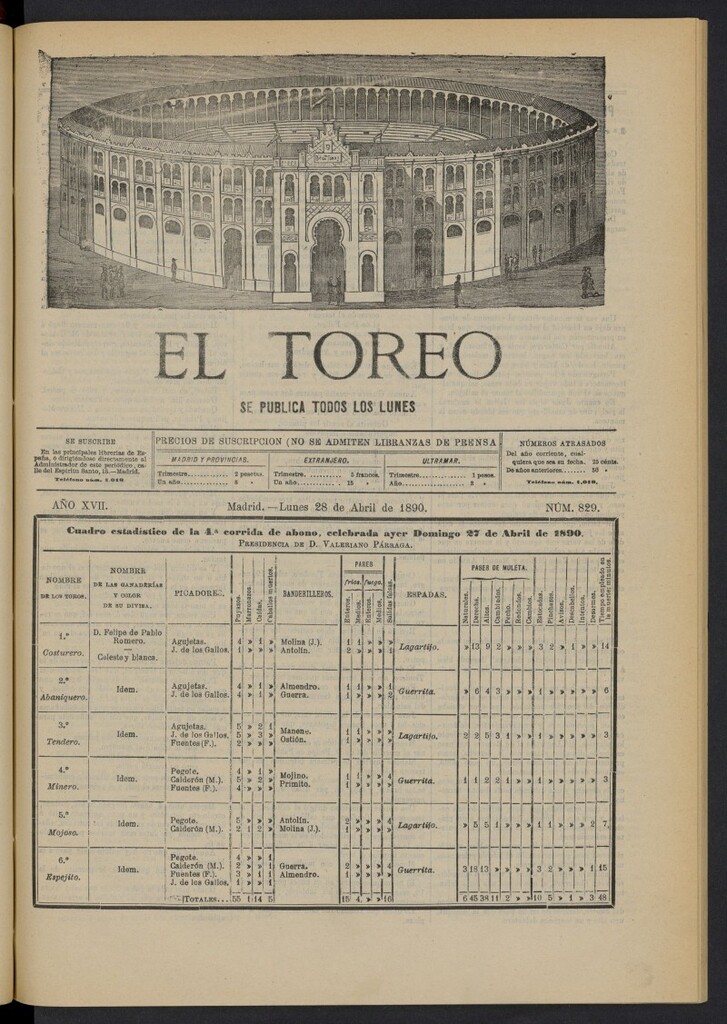 Miniatura de El Toreo: suplemento a "La Correspondencia Teatral" del 28 de abril de 1890, nº 829