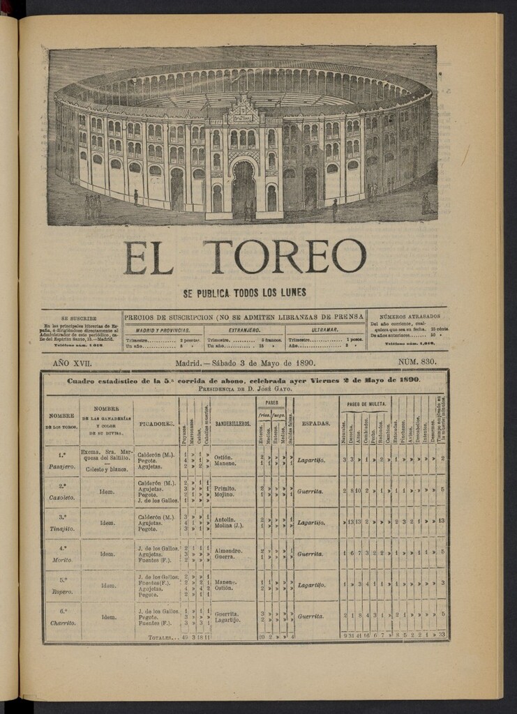 Miniatura de El Toreo: suplemento a "La Correspondencia Teatral" del 3 de mayo de 1890, nº 830