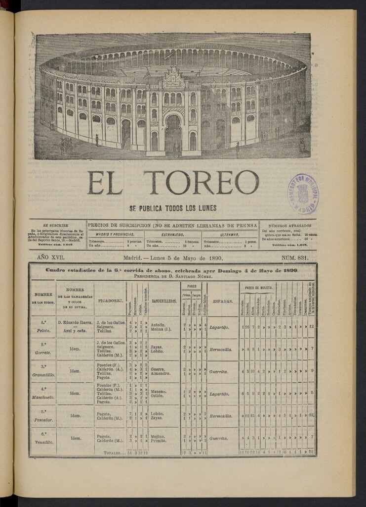 Miniatura de El Toreo: suplemento a "La Correspondencia Teatral" del 5 de mayo de 1890, nº 831
