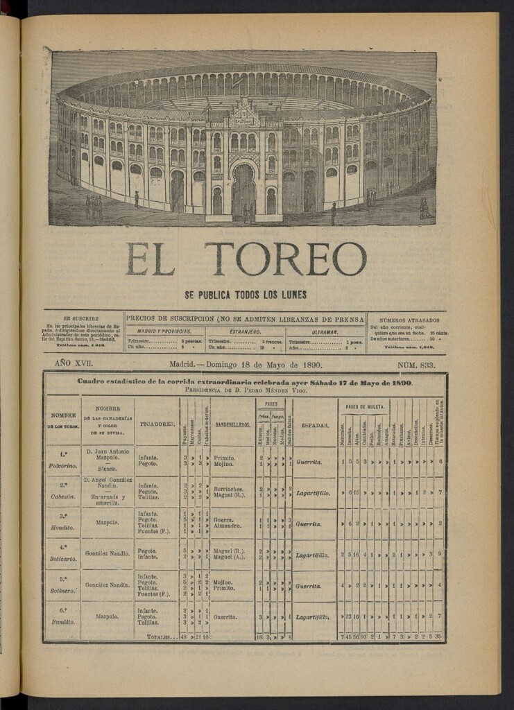 Miniatura de El Toreo: suplemento a "La Correspondencia Teatral" del 18 de mayo de 1890, nº 833