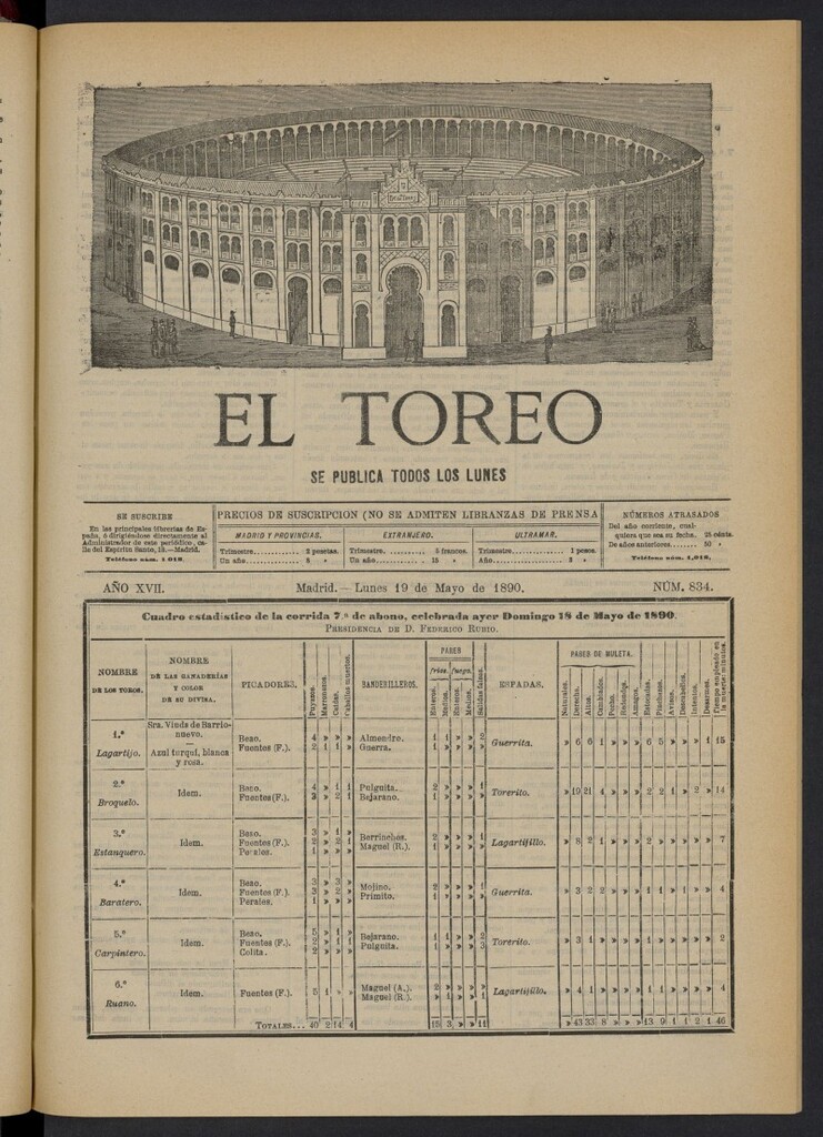 Miniatura de El Toreo: suplemento a "La Correspondencia Teatral" del 19 de mayo de 1890, nº 834