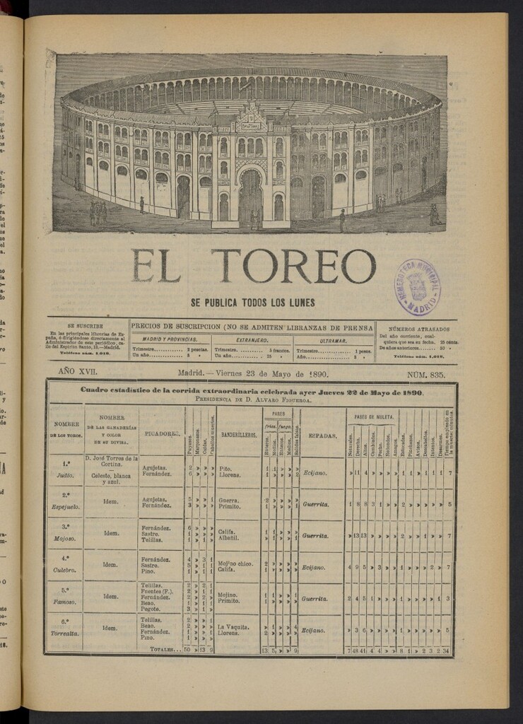 Miniatura de El Toreo: suplemento a "La Correspondencia Teatral" del 23 de mayo de 1890, nº 835