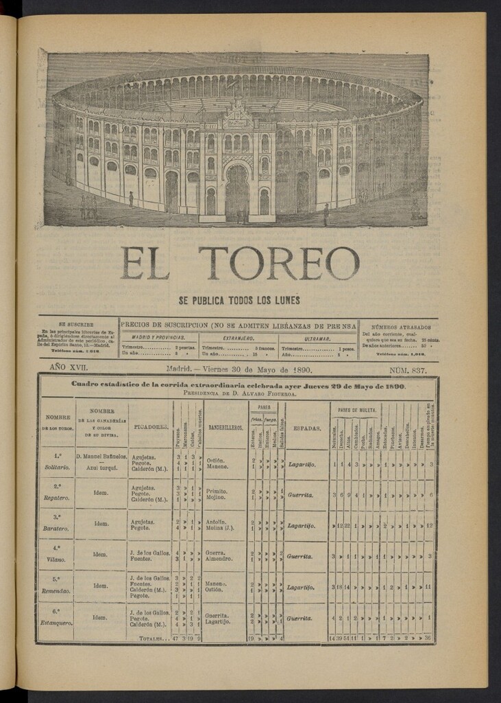 Miniatura de El Toreo: suplemento a "La Correspondencia Teatral" del 30 de mayo de 1890, nº 837