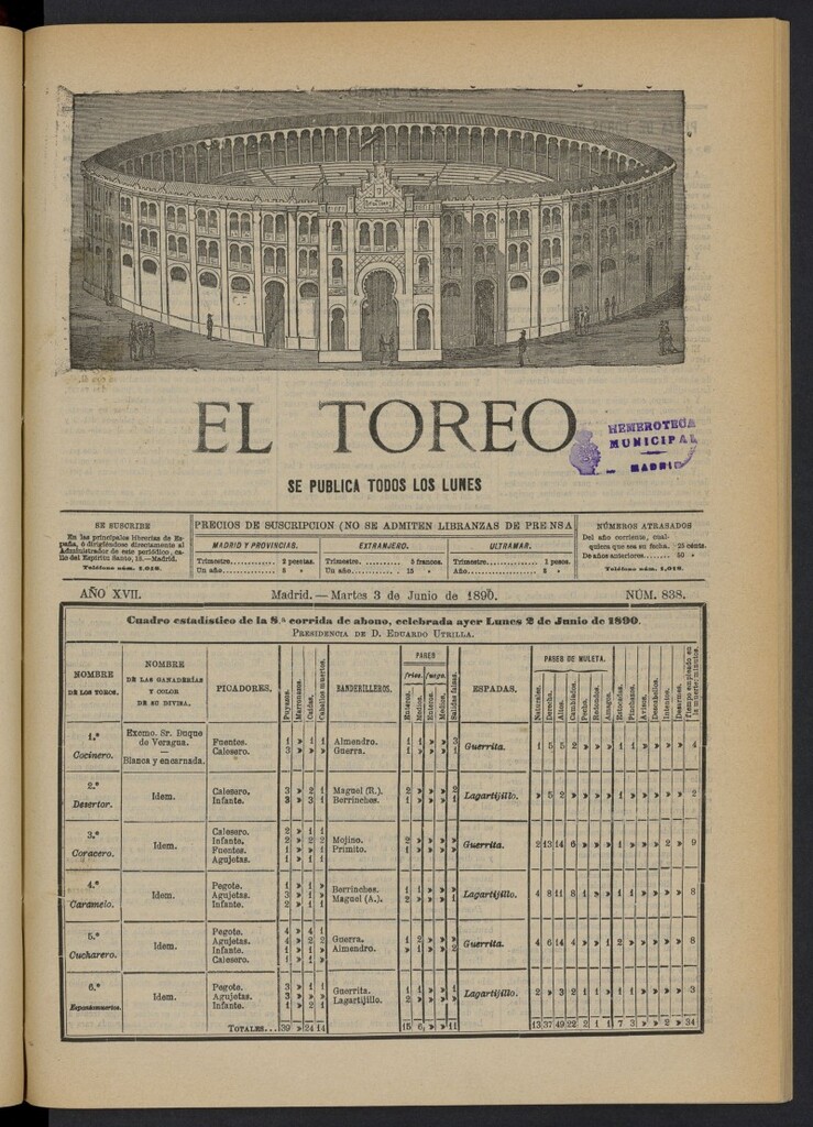 Miniatura de El Toreo: suplemento a "La Correspondencia Teatral" del 3 de junio de 1890, nº 838