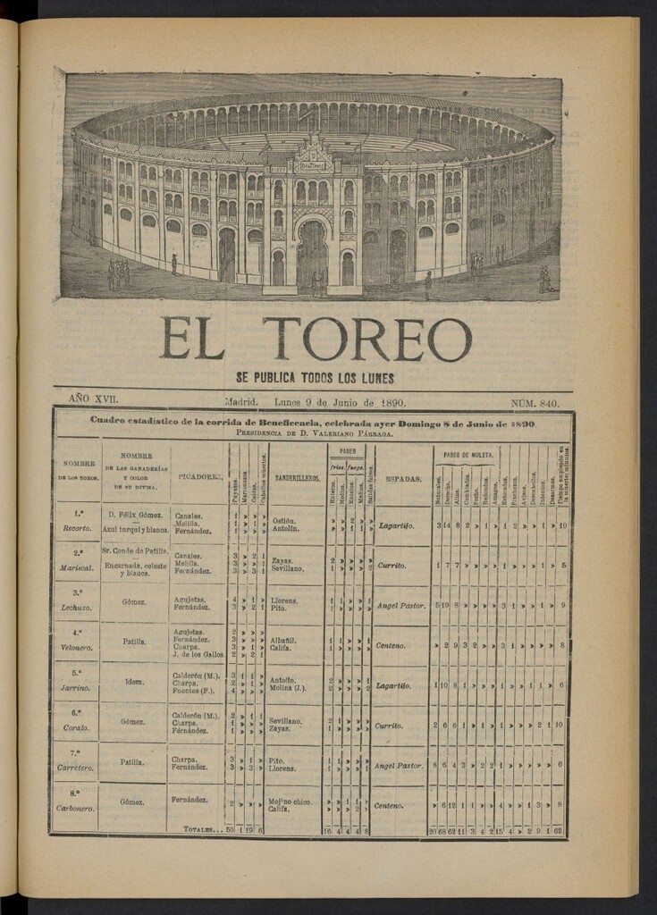 Miniatura de El Toreo: suplemento a "La Correspondencia Teatral" del 9 de junio de 1890, nº 840
