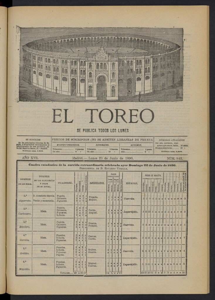 Miniatura de El Toreo: suplemento a "La Correspondencia Teatral" del 23 de junio de 1890, nº 842