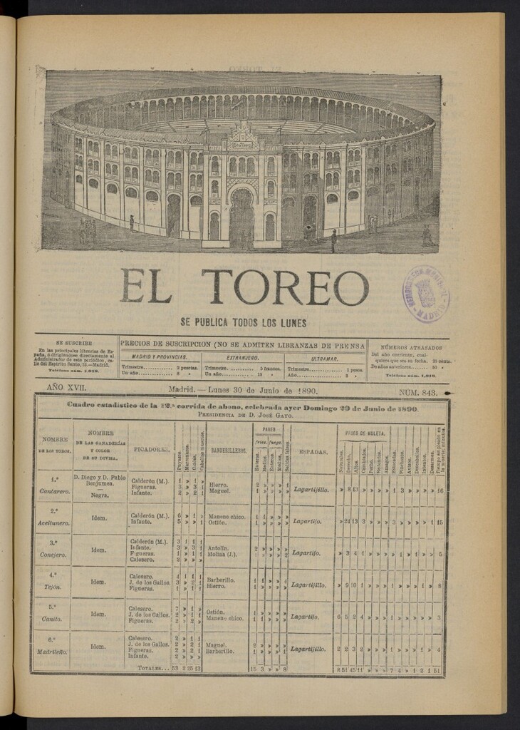 Miniatura de El Toreo: suplemento a "La Correspondencia Teatral" del 30 de junio de 1890, nº 843