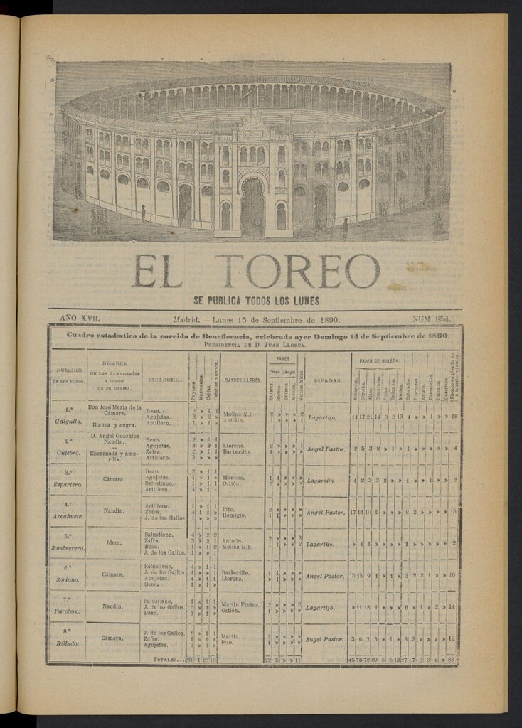 Miniatura de El Toreo: suplemento a "La Correspondencia Teatral" del 15 de septiembre de 1890, nº 854