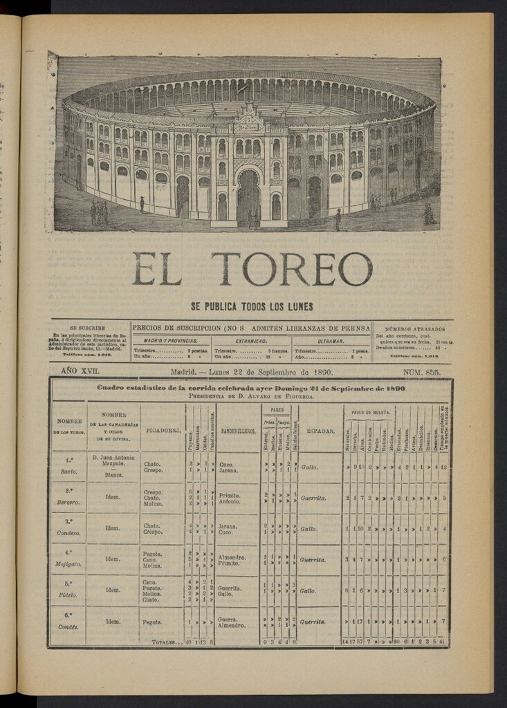 Miniatura de El Toreo: suplemento a "La Correspondencia Teatral" del 22 de septiembre de 1890, nº 855
