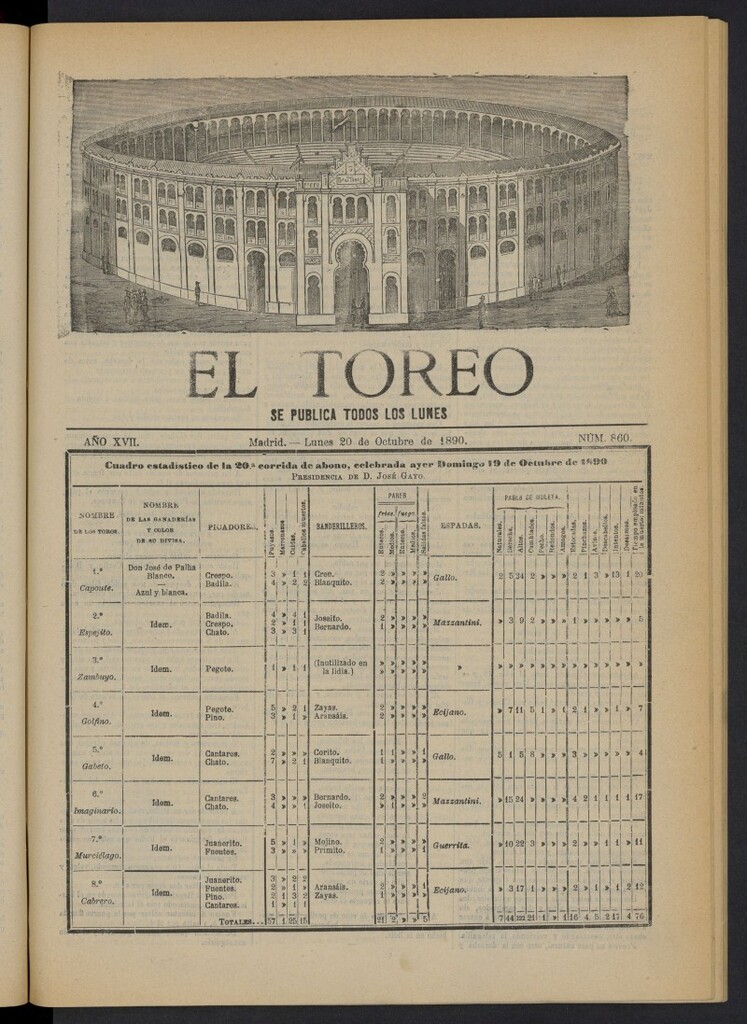 Miniatura de El Toreo: suplemento a "La Correspondencia Teatral" del 20 de octubre de 1890, nº 860