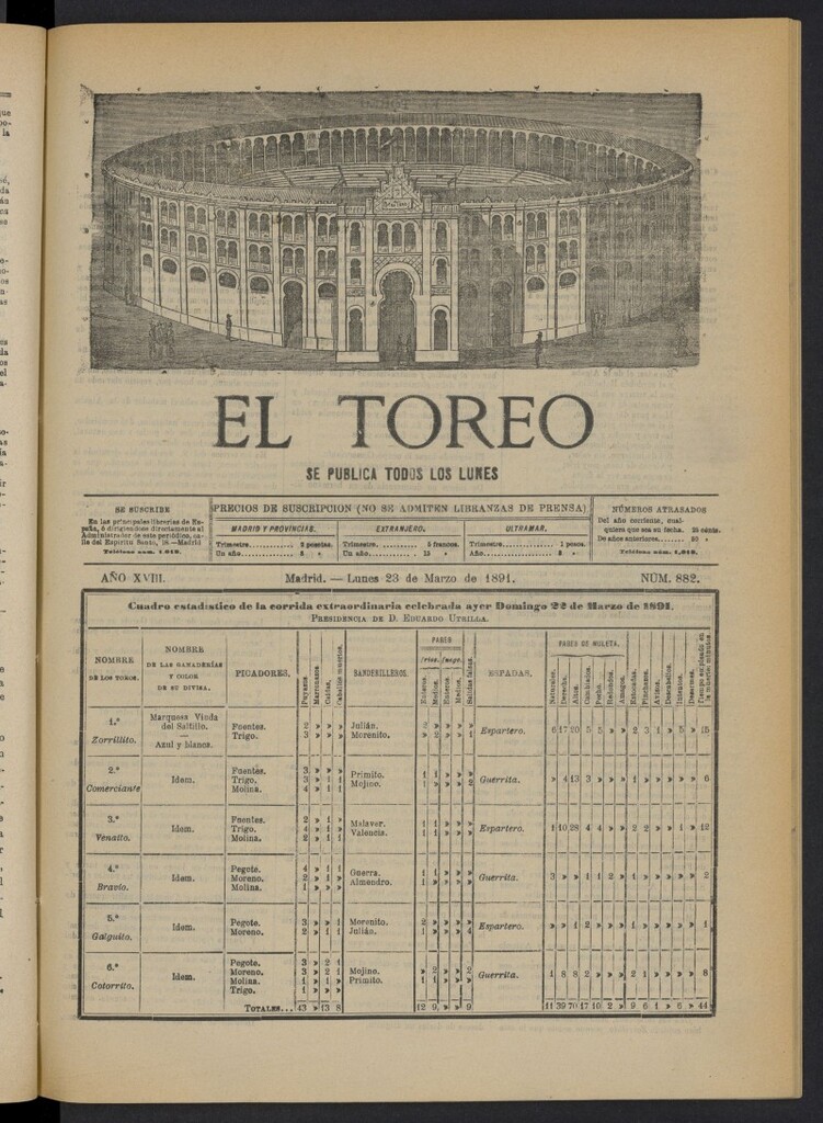 Miniatura de El Toreo: suplemento a "La Correspondencia Teatral" del 23 de marzo de 1891, nº 882