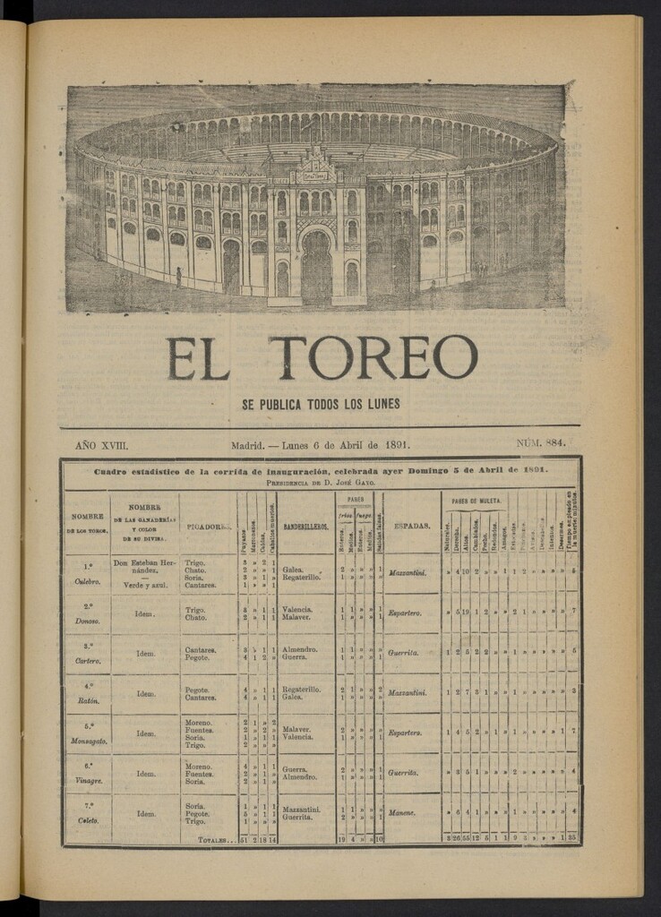 Miniatura de El Toreo: suplemento a "La Correspondencia Teatral" del 6 de abril de 1891, nº 884