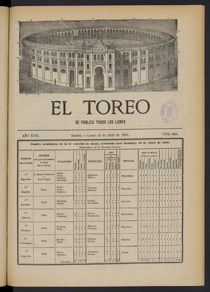 Miniatura de El Toreo: suplemento a "La Correspondencia Teatral" del 13 de abril de 1891, nº 886