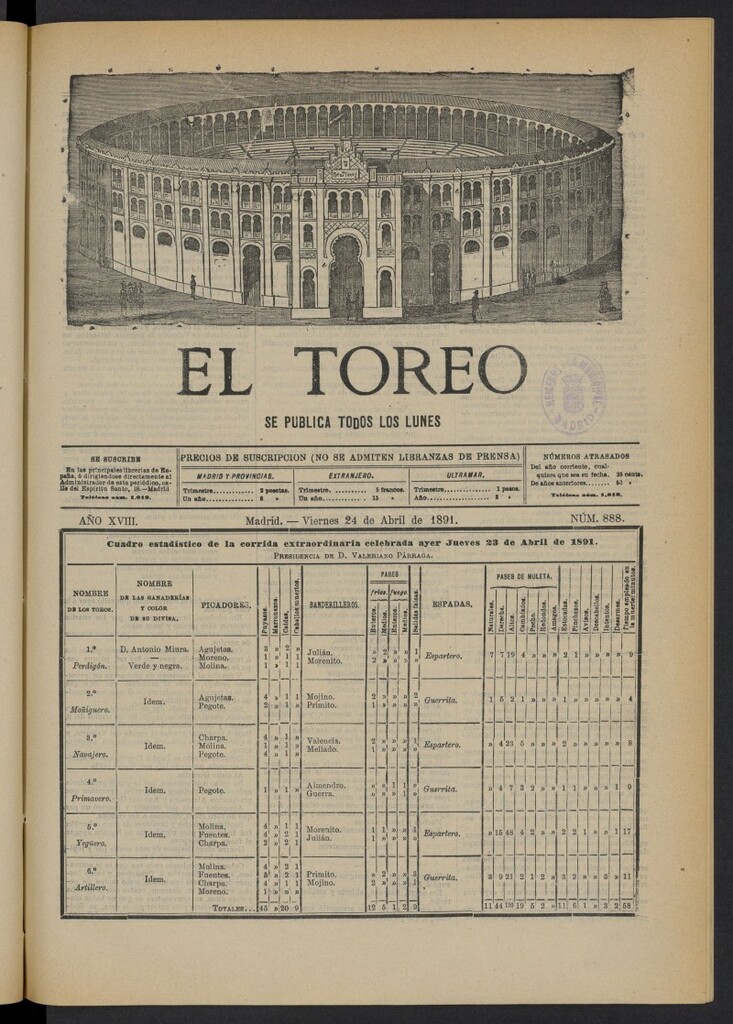 Miniatura de El Toreo: suplemento a "La Correspondencia Teatral" del 24 de abril de 1891, nº 888