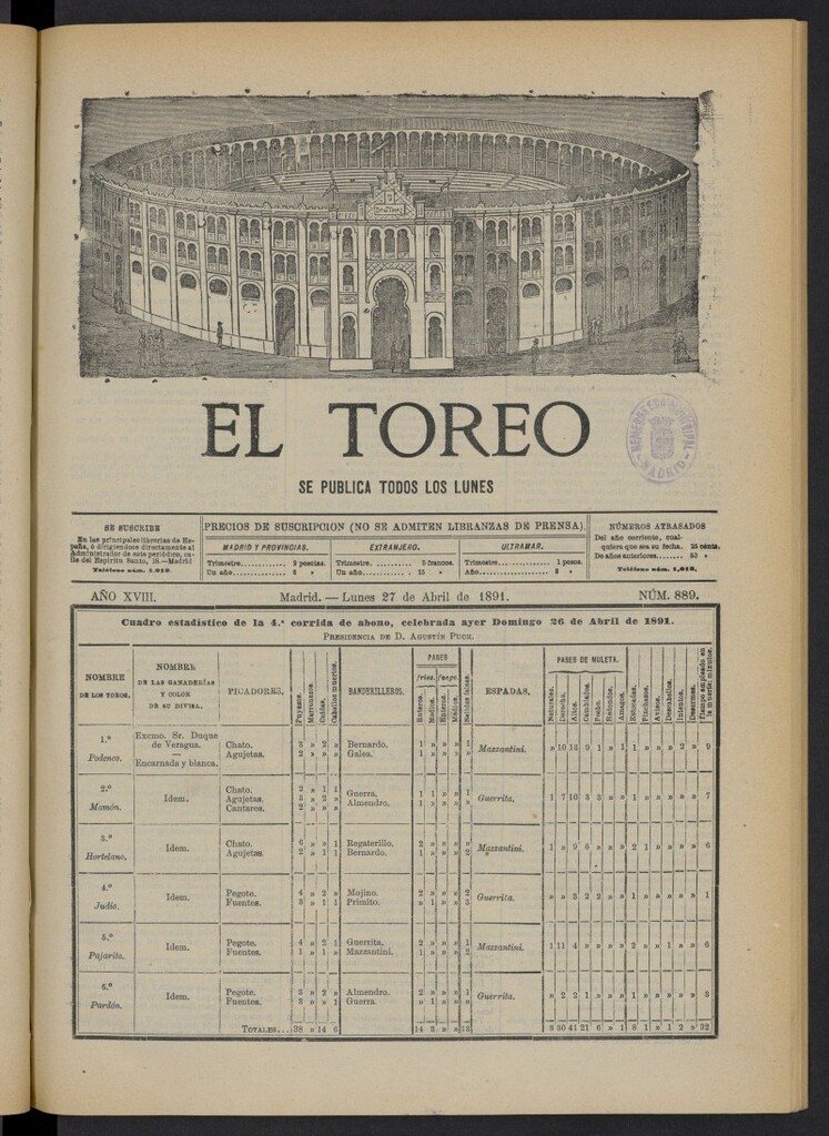 Miniatura de El Toreo: suplemento a "La Correspondencia Teatral" del 27 de abril de 1891, nº 889