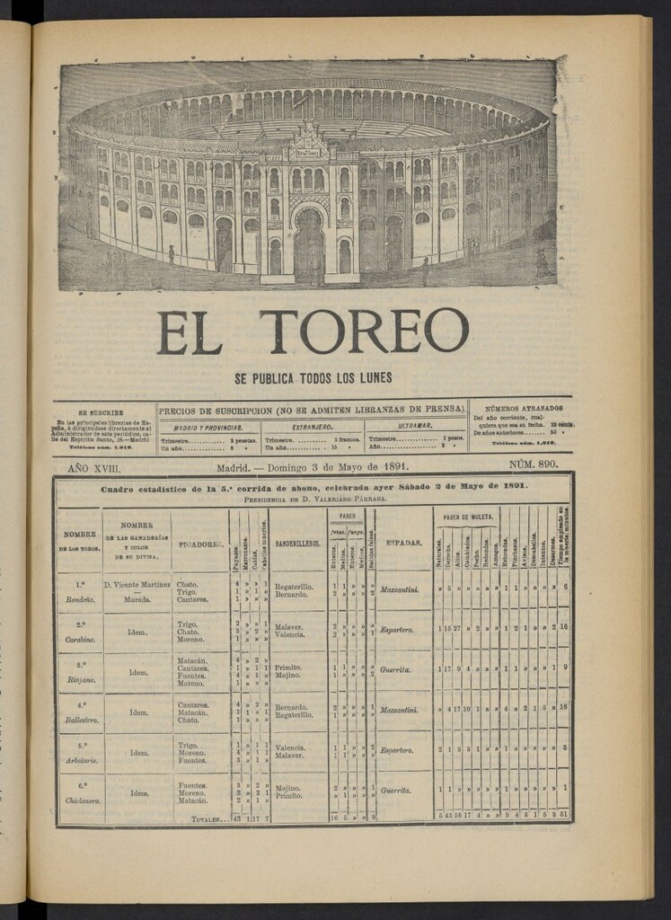 Miniatura de El Toreo: suplemento a "La Correspondencia Teatral" del 3 de mayo de 1891, nº 890
