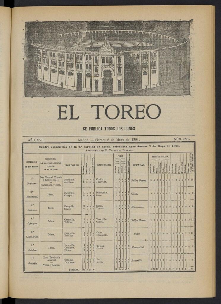 Miniatura de El Toreo: suplemento a "La Correspondencia Teatral" del 8 de mayo de 1891, nº 891