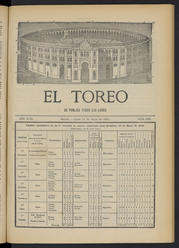 Miniatura de El Toreo: suplemento a "La Correspondencia Teatral" del 11 de mayo de 1891, nº 892