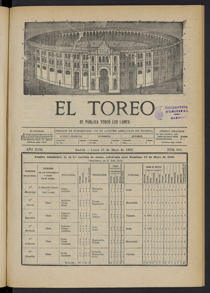 Miniatura de El Toreo: suplemento a "La Correspondencia Teatral" del 18 de mayo de 1891, nº 894