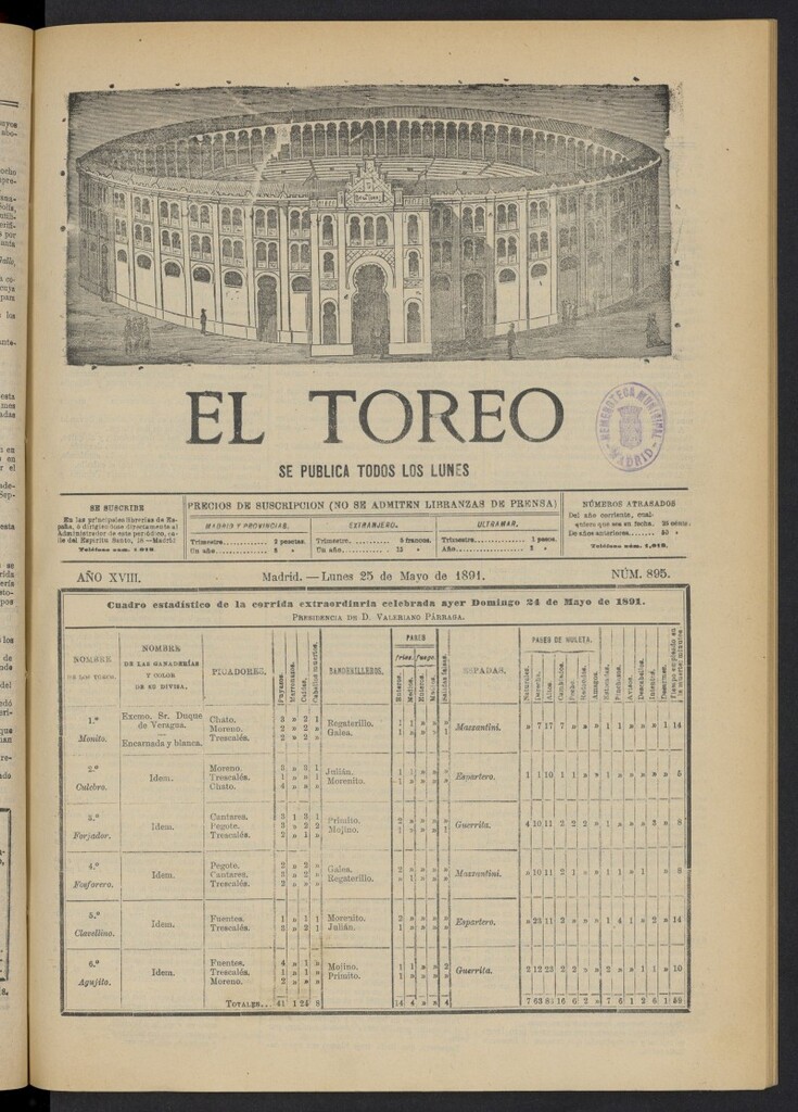 Miniatura de El Toreo: suplemento a "La Correspondencia Teatral" del 25 de mayo de 1891, nº 895