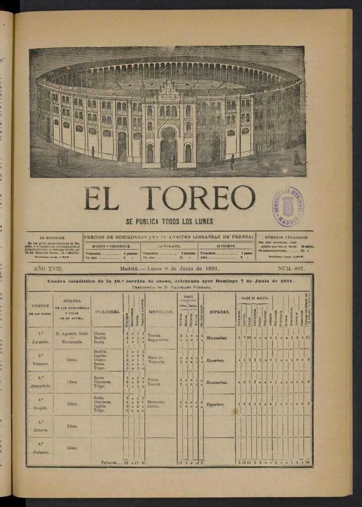 Miniatura de El Toreo: suplemento a "La Correspondencia Teatral" del 8 de junio de 1891, nº 897