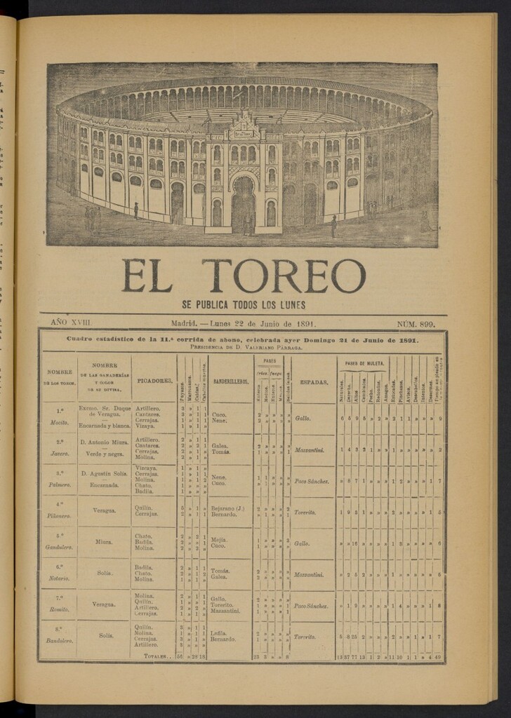 Miniatura de El Toreo: suplemento a "La Correspondencia Teatral" del 22 de junio de 1891, nº 899