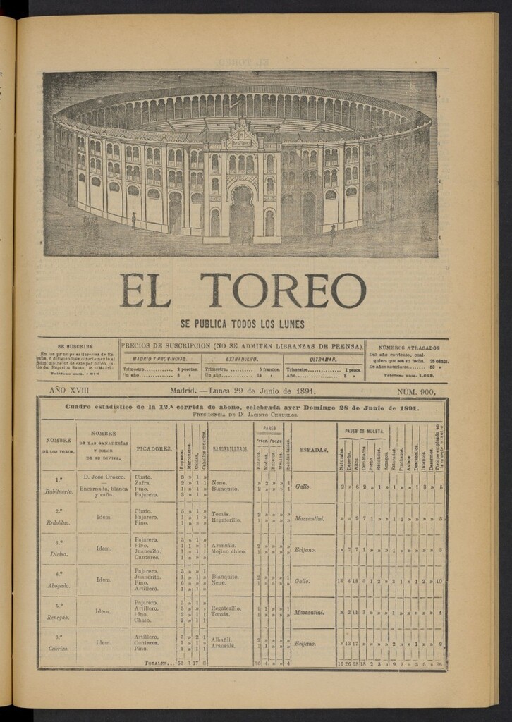 Miniatura de El Toreo: suplemento a "La Correspondencia Teatral" del 29 de junio de 1891, nº 900