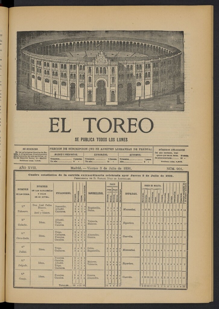 Miniatura de El Toreo: suplemento a "La Correspondencia Teatral" del 3 de julio de 1891, nº 901