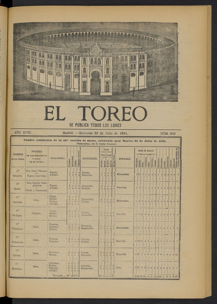 Miniatura de El Toreo: suplemento a "La Correspondencia Teatral" del 22 de julio de 1891, nº 906