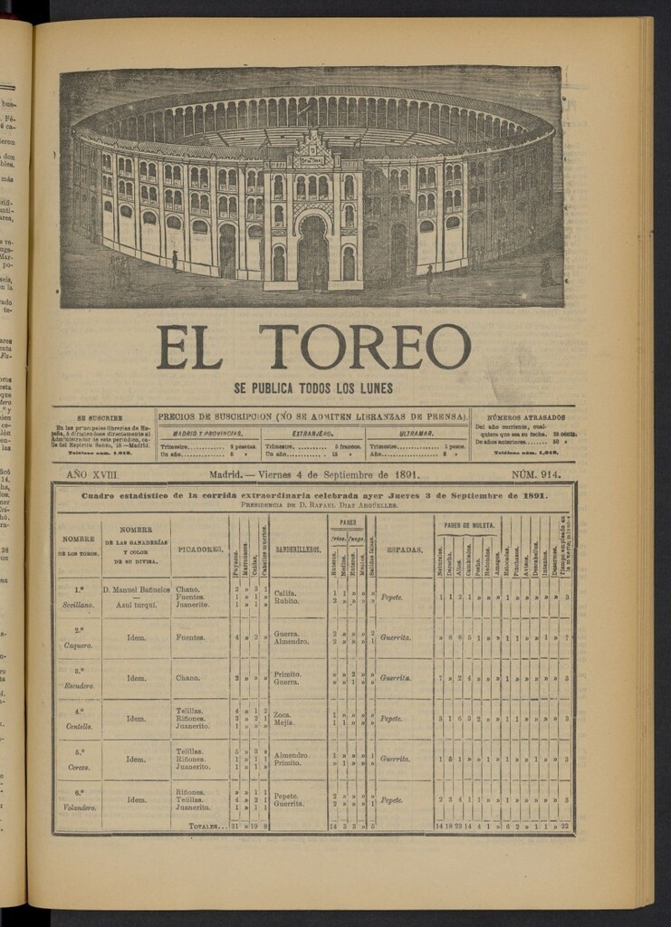 Miniatura de El Toreo: suplemento a "La Correspondencia Teatral" del 4 de septiembre de 1891, nº 914
