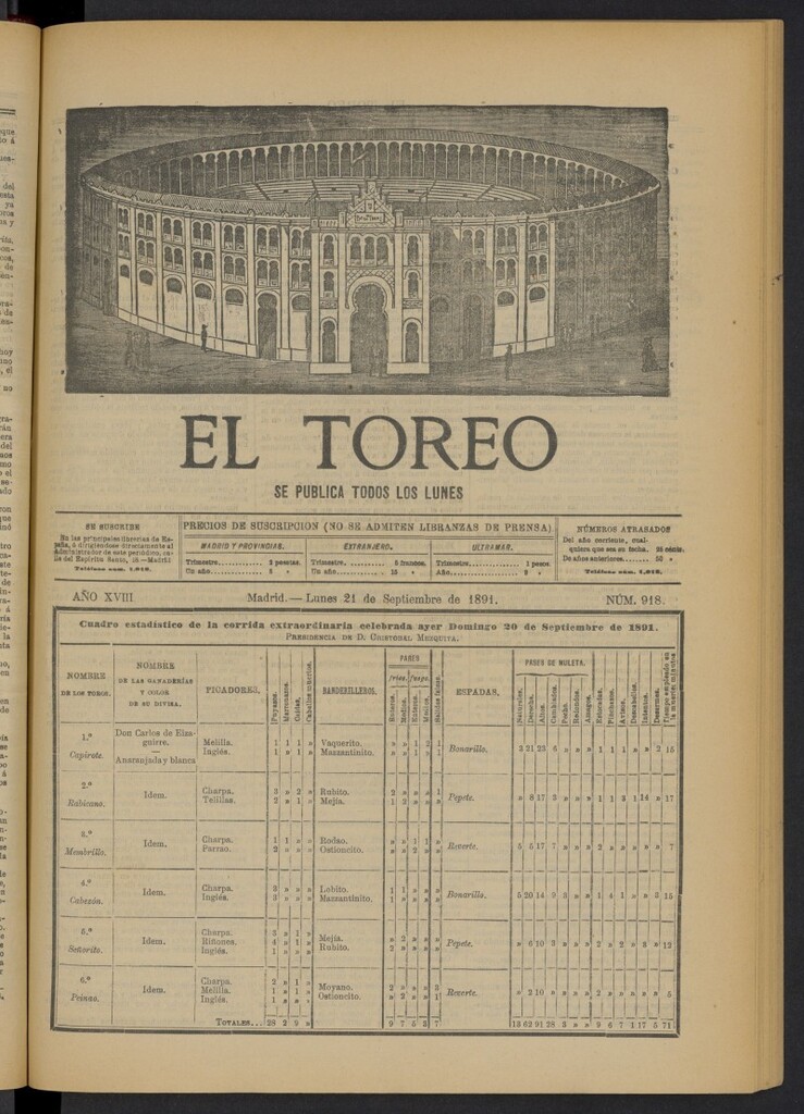 Miniatura de El Toreo: suplemento a "La Correspondencia Teatral" del 21 de septiembre de 1891, nº 918