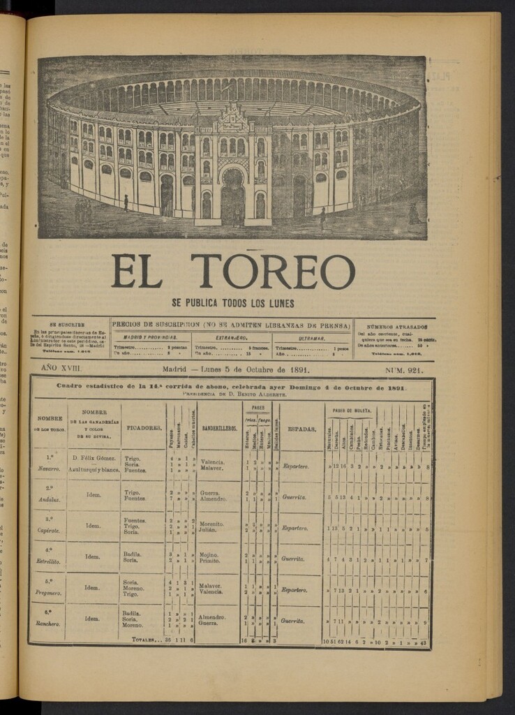Miniatura de El Toreo: suplemento a "La Correspondencia Teatral" del 5 de octubre de 1891, nº 921