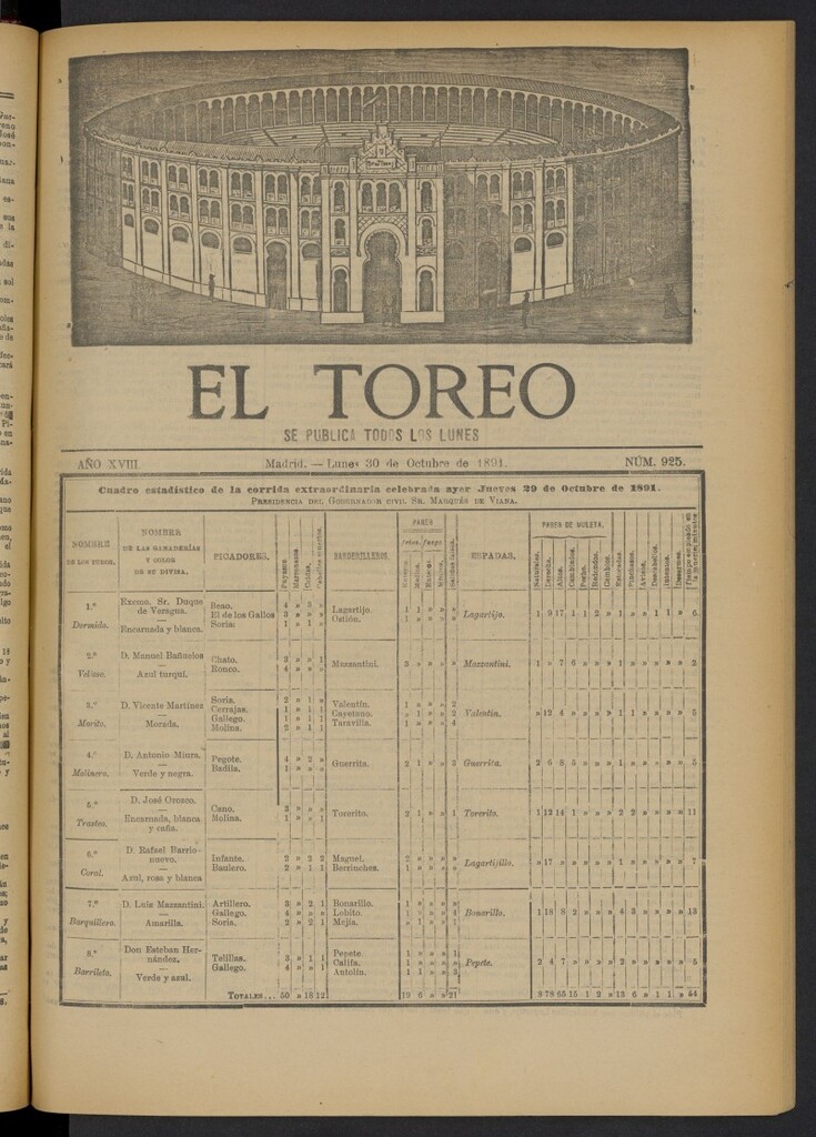 Miniatura de El Toreo: suplemento a "La Correspondencia Teatral" del 30 de octubre de 1891, nº 925