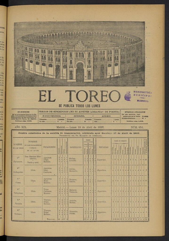 Miniatura de El Toreo: suplemento a "La Correspondencia Teatral" del 18 de abril de 1892, nº 951