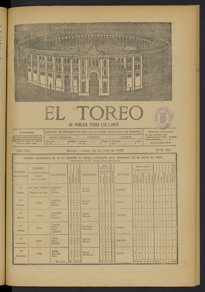 Miniatura de El Toreo: suplemento a "La Correspondencia Teatral" del 25 de abril de 1892, nº 953