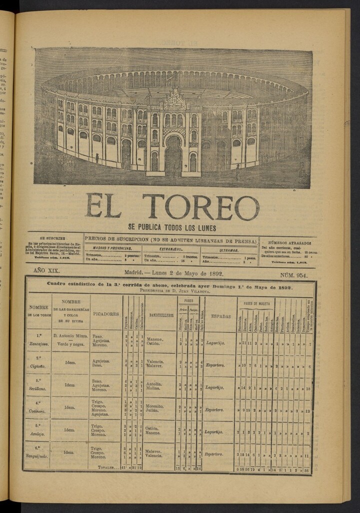 Miniatura de El Toreo: suplemento a "La Correspondencia Teatral" del 2 de mayo de 1892, nº 954