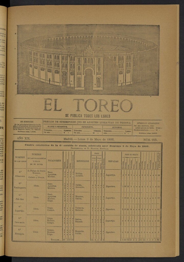 Miniatura de El Toreo: suplemento a "La Correspondencia Teatral" del 9 de mayo de 1892, nº 955