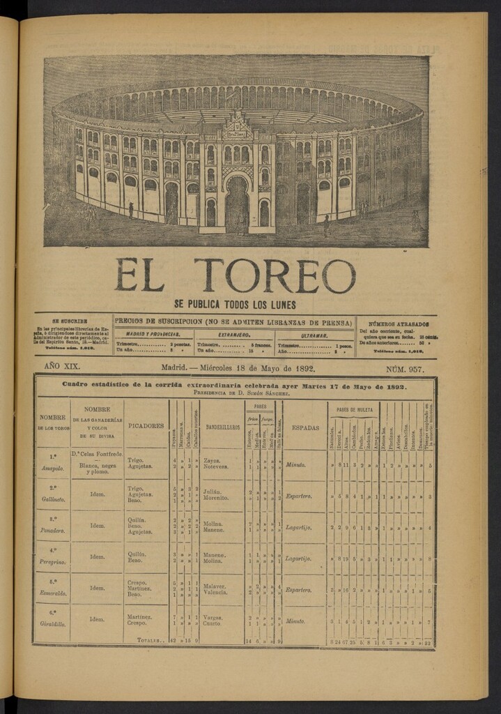 Miniatura de El Toreo: suplemento a "La Correspondencia Teatral" del 18 de mayo de 1892, nº 957