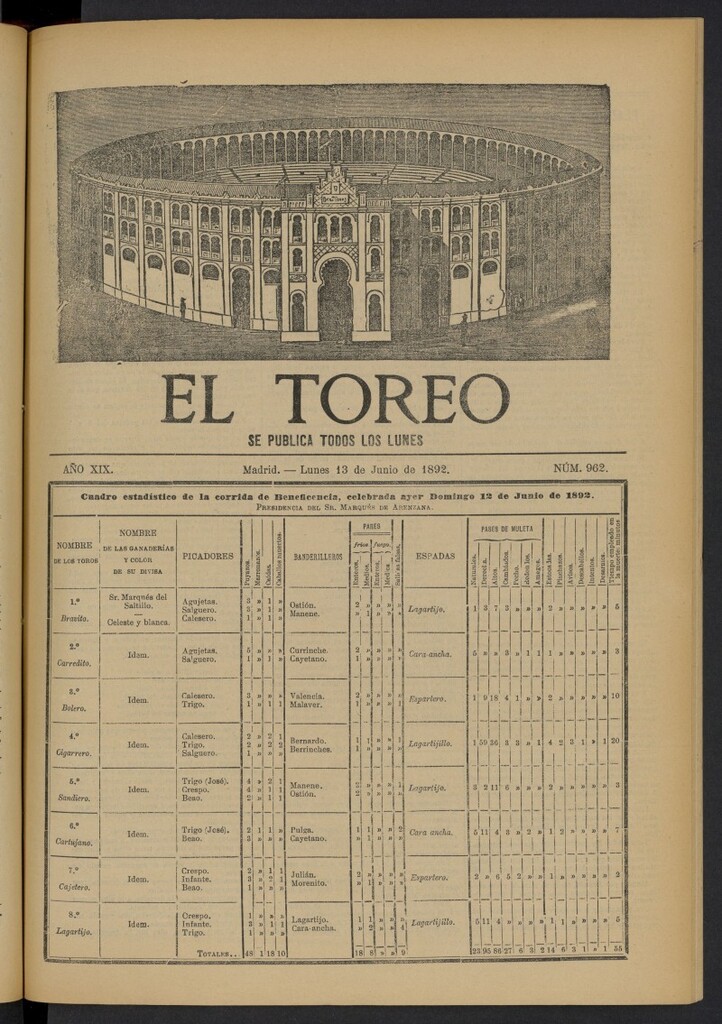 Miniatura de El Toreo: suplemento a "La Correspondencia Teatral" del 13 de junio de 1892, nº 962