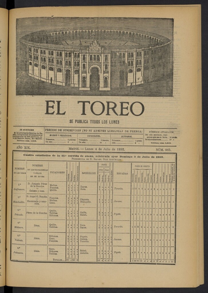 Miniatura de El Toreo: suplemento a "La Correspondencia Teatral" del 4 de julio de 1892, nº 965