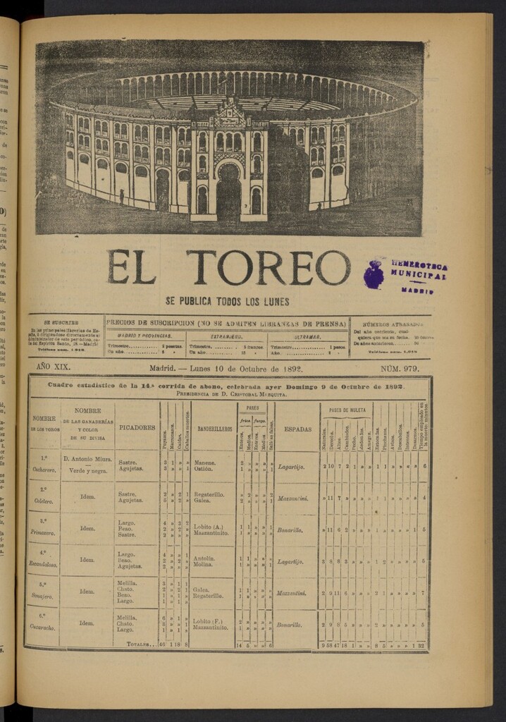 Miniatura de El Toreo: suplemento a "La Correspondencia Teatral" del 10 de octubre de 1892, nº 979