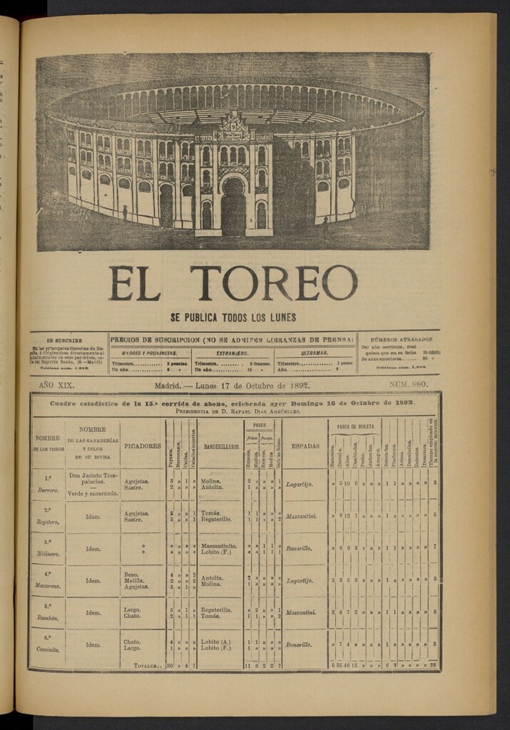 Miniatura de El Toreo: suplemento a "La Correspondencia Teatral" del 17 de octubre de 1892, nº 980