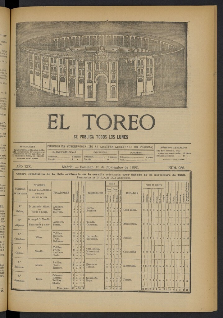 Miniatura de El Toreo: suplemento a "La Correspondencia Teatral" del 13 de noviembre de 1892, nº 986