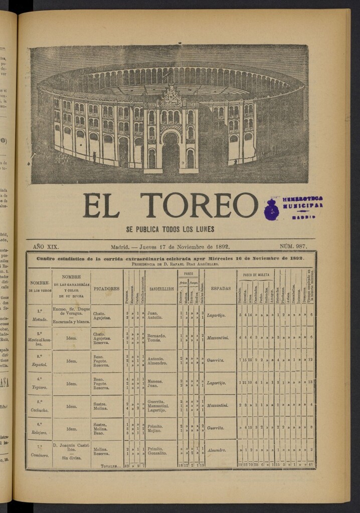 Miniatura de El Toreo: suplemento a "La Correspondencia Teatral" del 17 de noviembre de 1892, nº 987