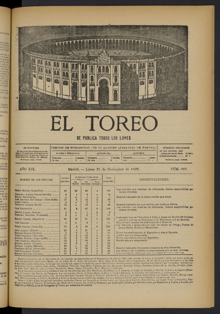 Miniatura de El Toreo: suplemento a "La Correspondencia Teatral" del 21 de noviembre de 1892, nº 988